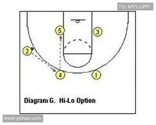 成都攀岩队快攻战术解析与训练方法探讨