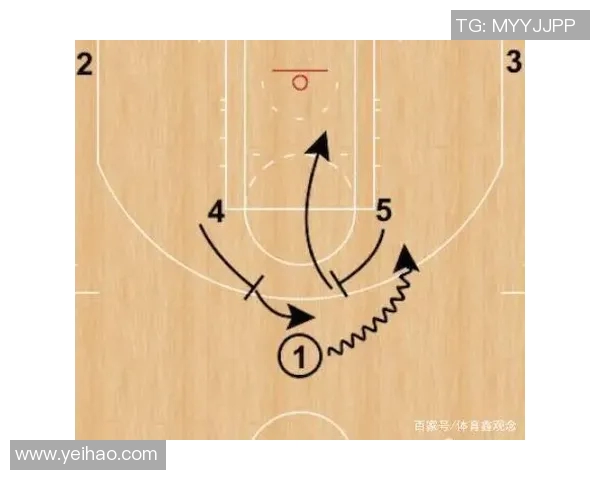 深圳篮球队中路突破战术解析与实战应用探讨