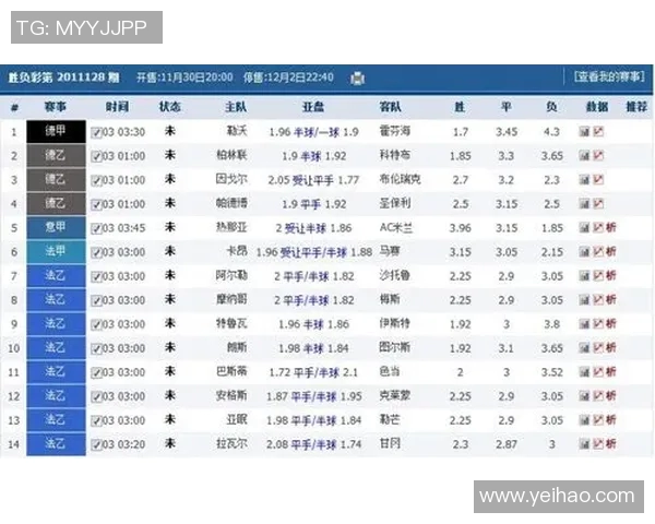 独家解读V5战队当前状态与历史表现的全面对比分析