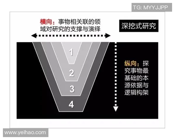 科学排球中的意识训练方法探讨与实践技巧分享