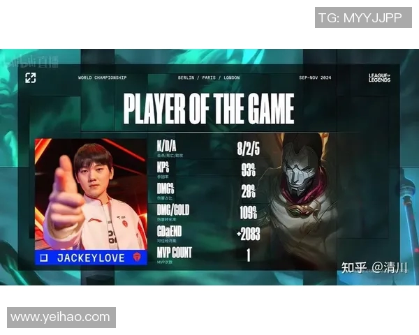 聚焦英雄联盟TES战队心理素质解析与提升策略探讨
