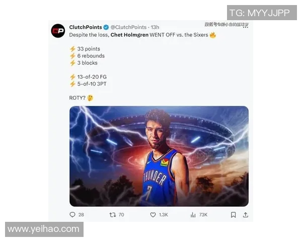 切特霍姆格伦：未来篮球巨星的崛起与挑战之路