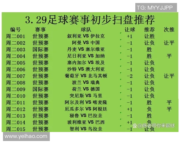 巴西与玻利维亚足球比赛时间安排及相关信息一览 巴西与玻利维亚足球比赛时间安排及相关信息一览