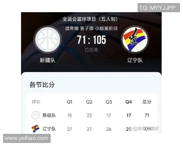 新疆男篮全运会对阵江苏队精彩回顾与赛后分析