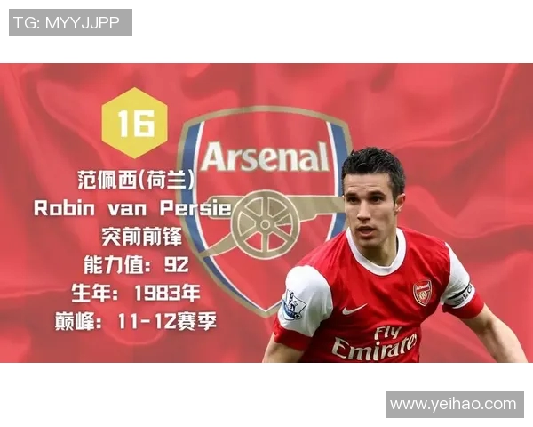 莱万与范佩西的巅峰对决谁才是足球历史上的最佳前锋