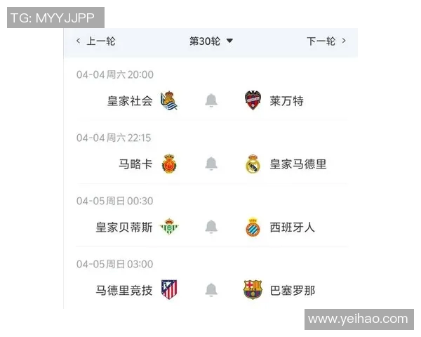 利物浦与曼城历史交锋战绩分析及近期表现对比